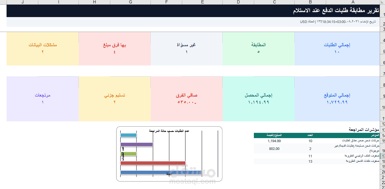 تطوير أداة لمطابقة ملفات Excel الخاصة بالأوردرات لمتجر الكتروني