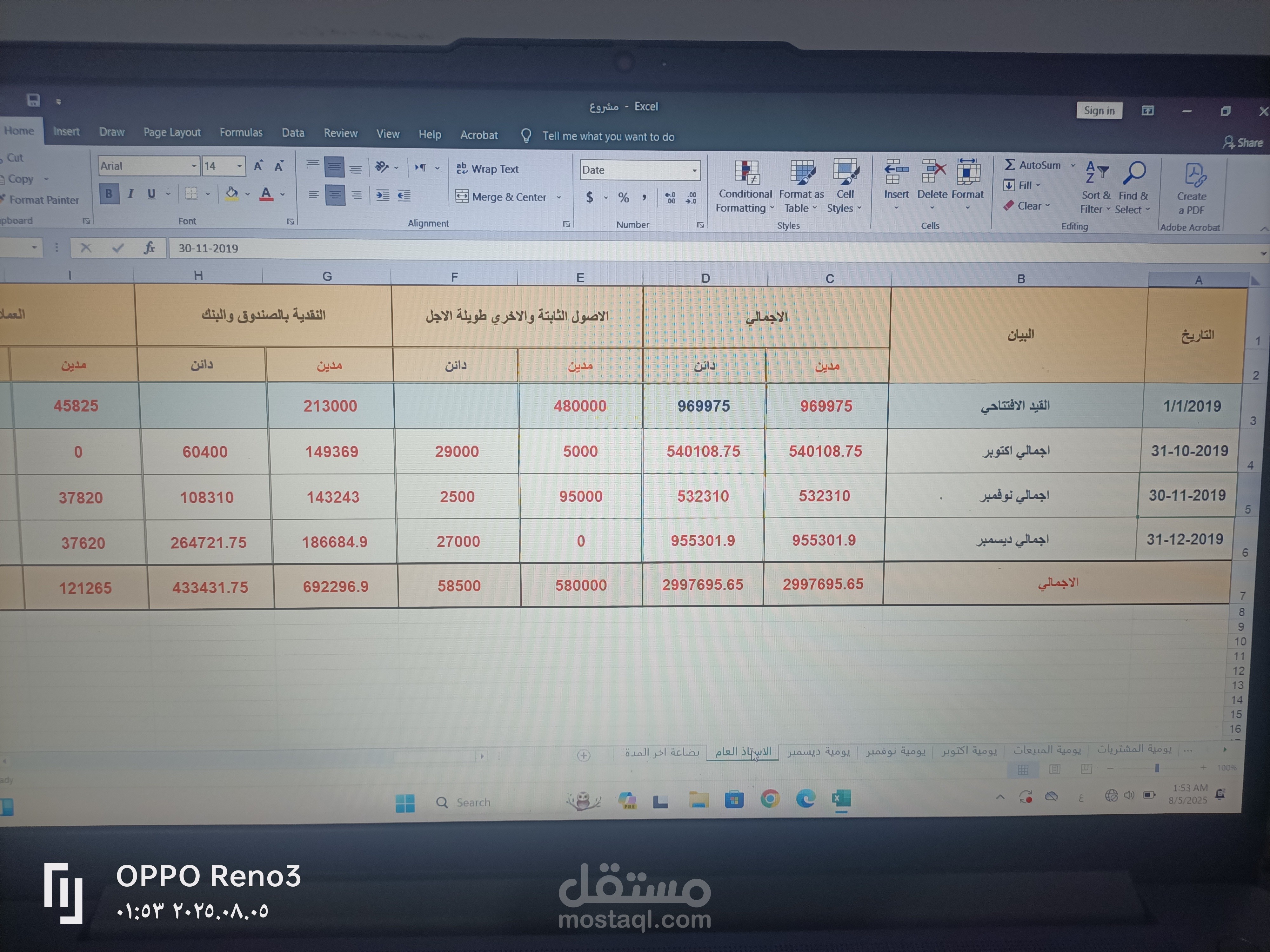مشروع ميزانية شركة كاملة