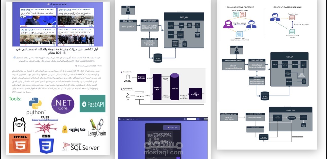 News web application with ai service