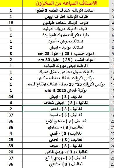 السعودية