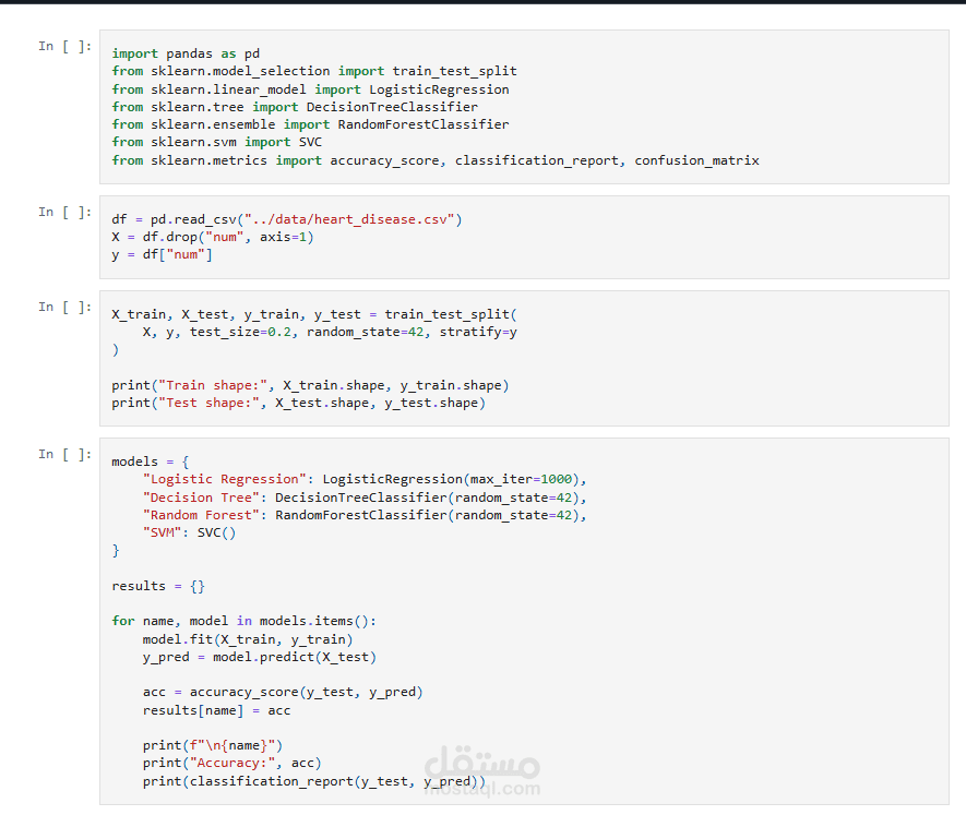 Heart Disease Prediction & Analysis