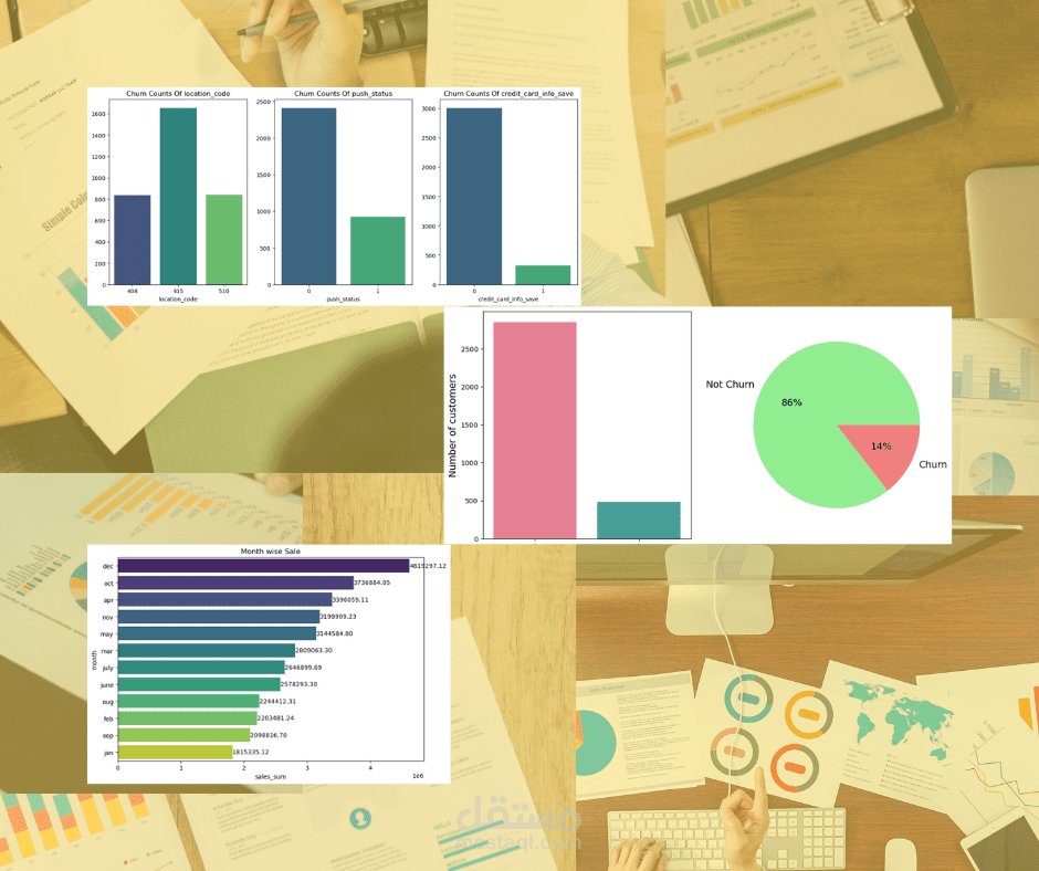 تحليل سلوك العملاء ومعدلات فقدانهم لاستراتيجية الاحتفاظ بهم