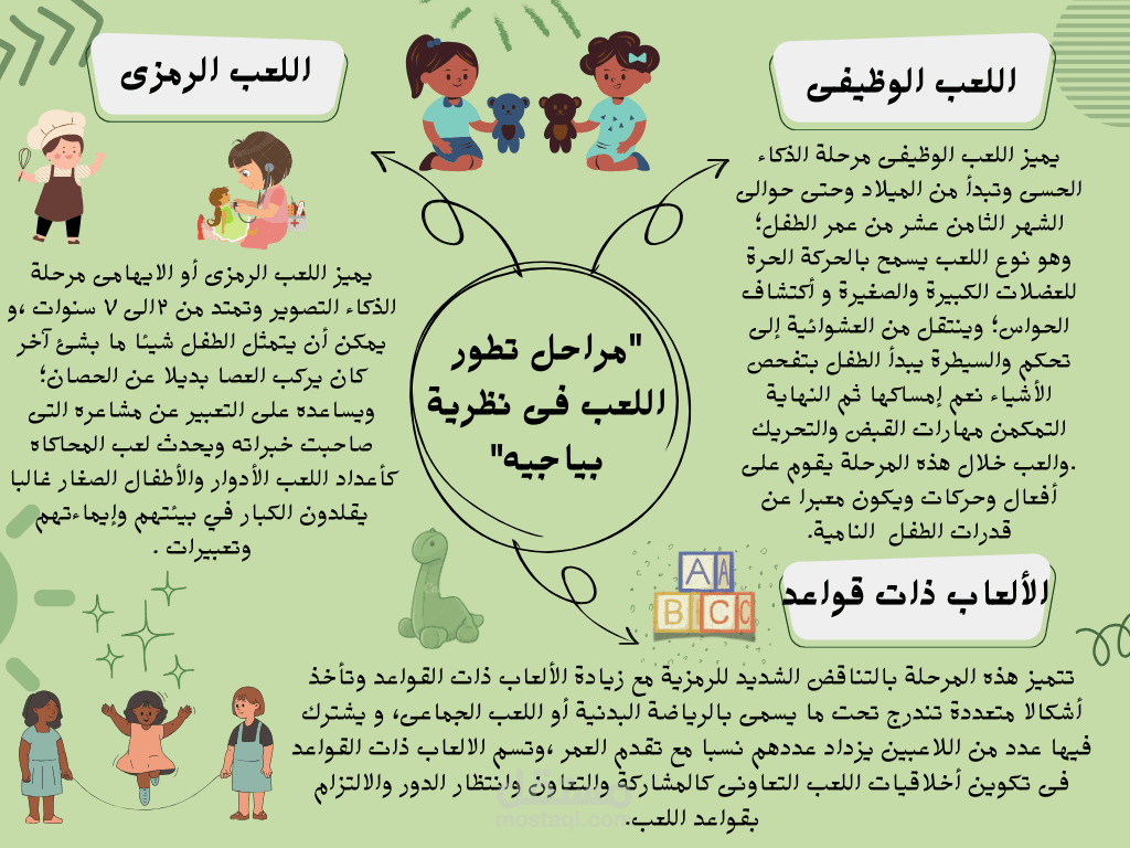 Infographic