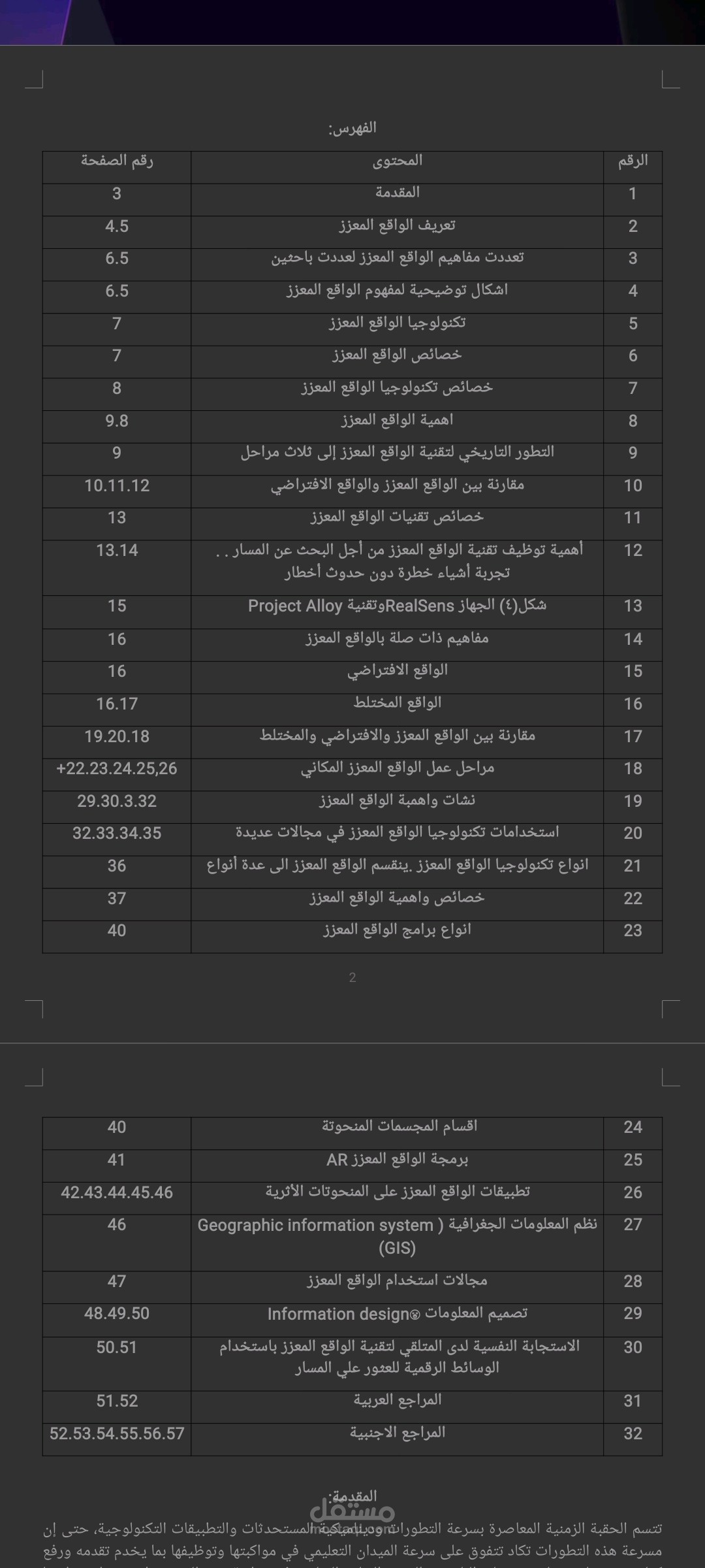 استخدام word بشكل احترافي