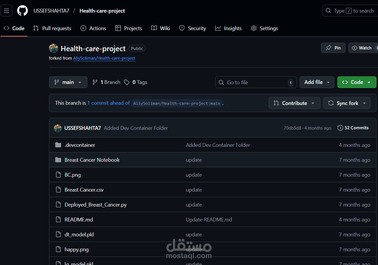 Breast Cancer Detection