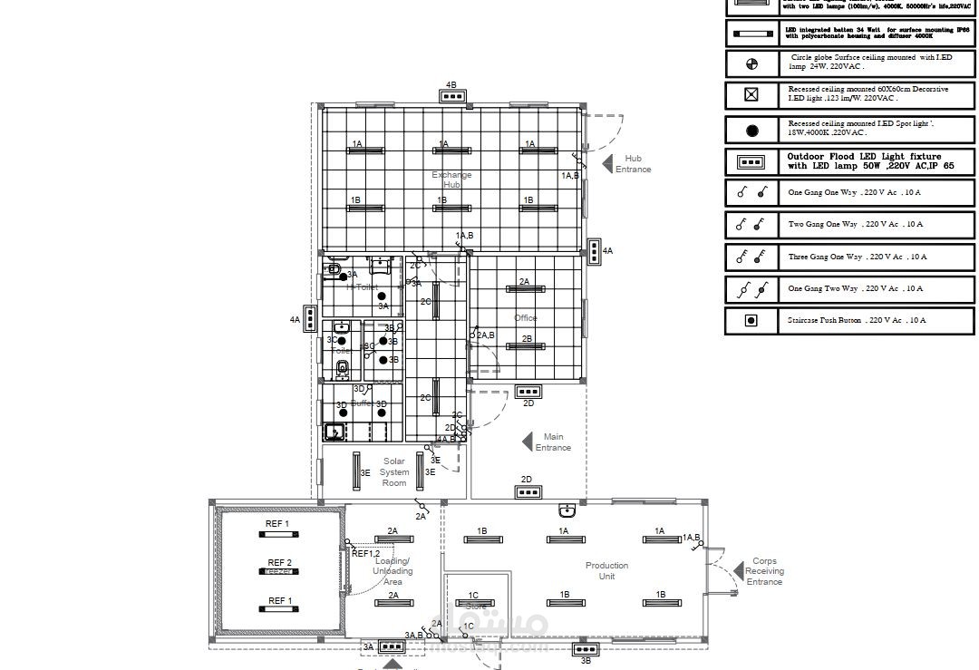 تصميم كهربائي لمشروع زراعي