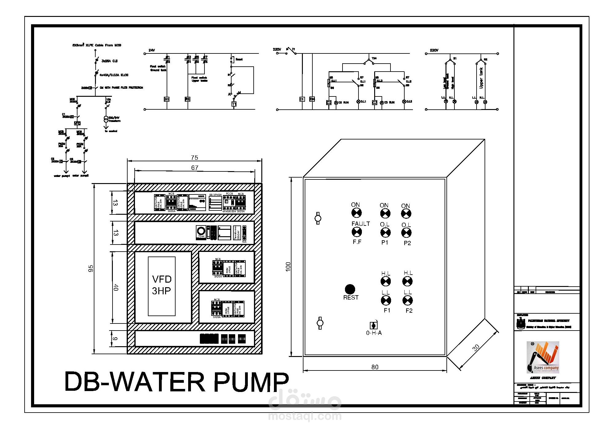 تصميم لوحات سيطرة وتحكم كهربائي