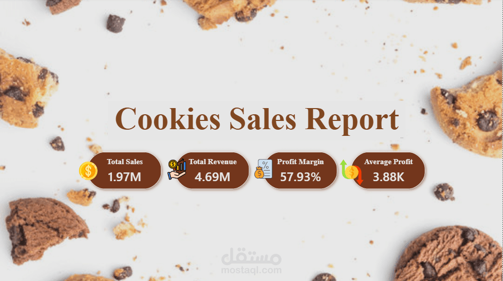 تحليل بيانات مبيعات منتجات المخابز (Cookies Sales Analysis)