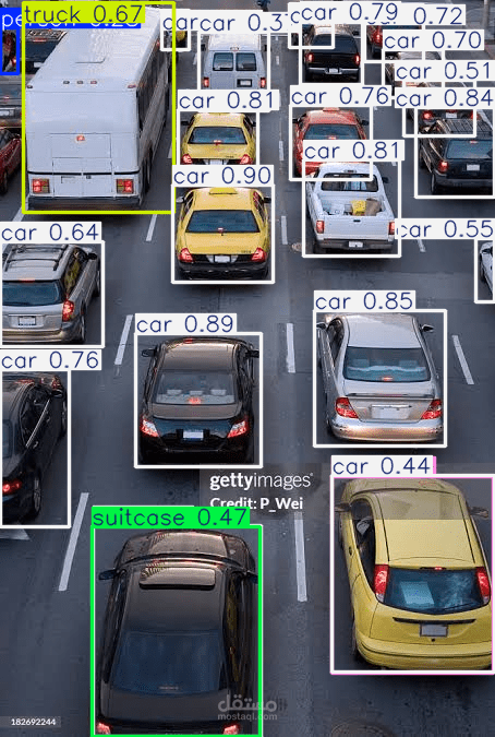 نظام ذكي لكشف وتتبع المركبات وإحصائها لحظياً | Real-Time Vehicle Detection API