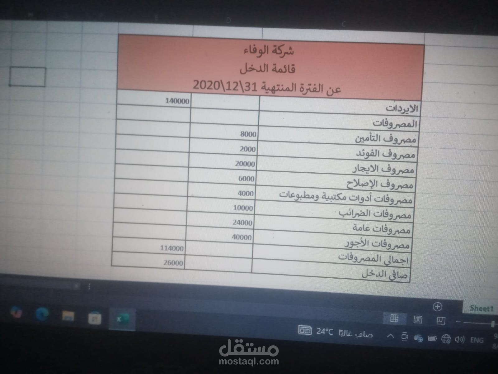 كتابة مقالات ونتسيق Word وقوائم مالية