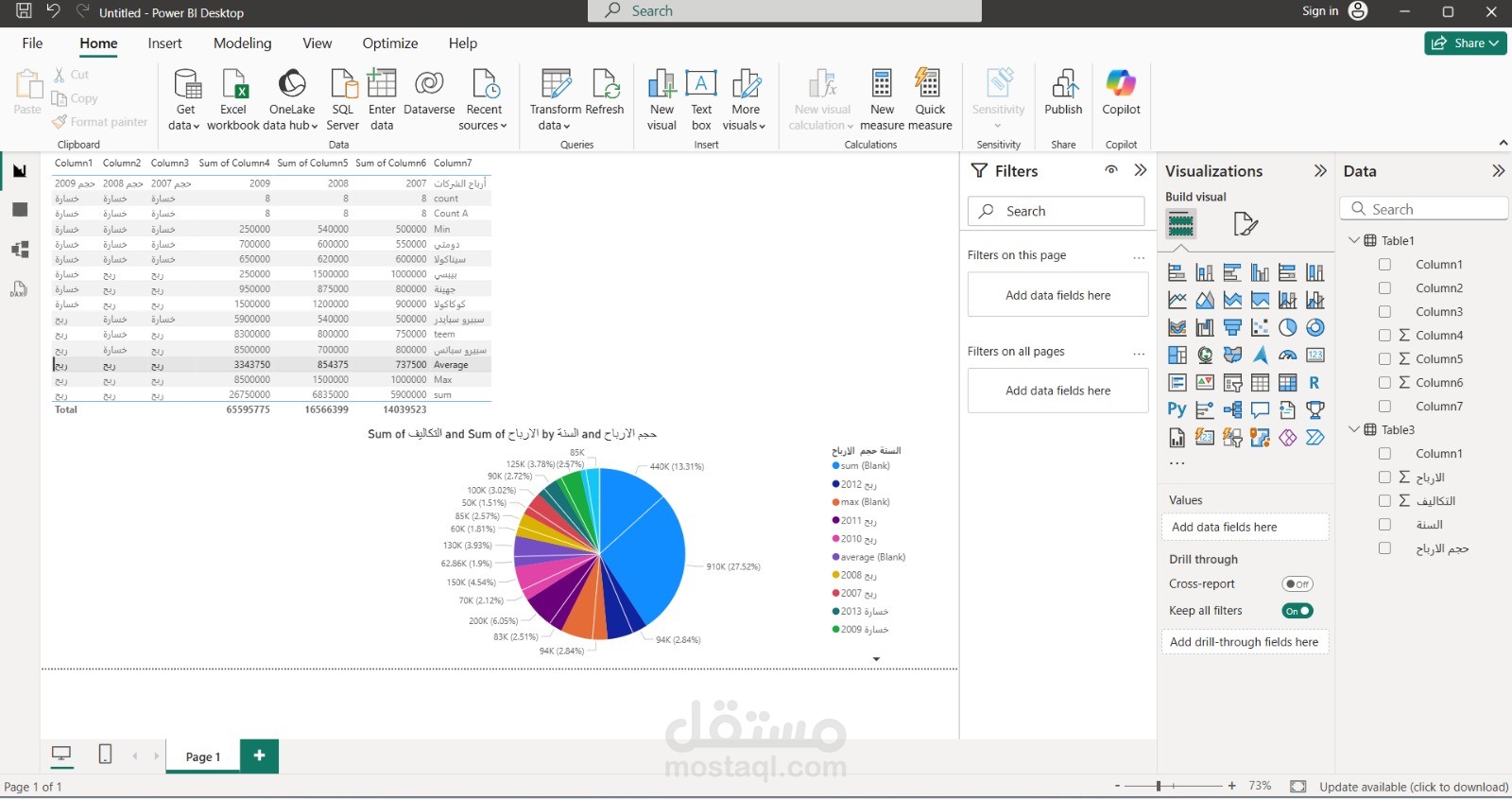 عرض للبيانات بشكل احترافي على power pi