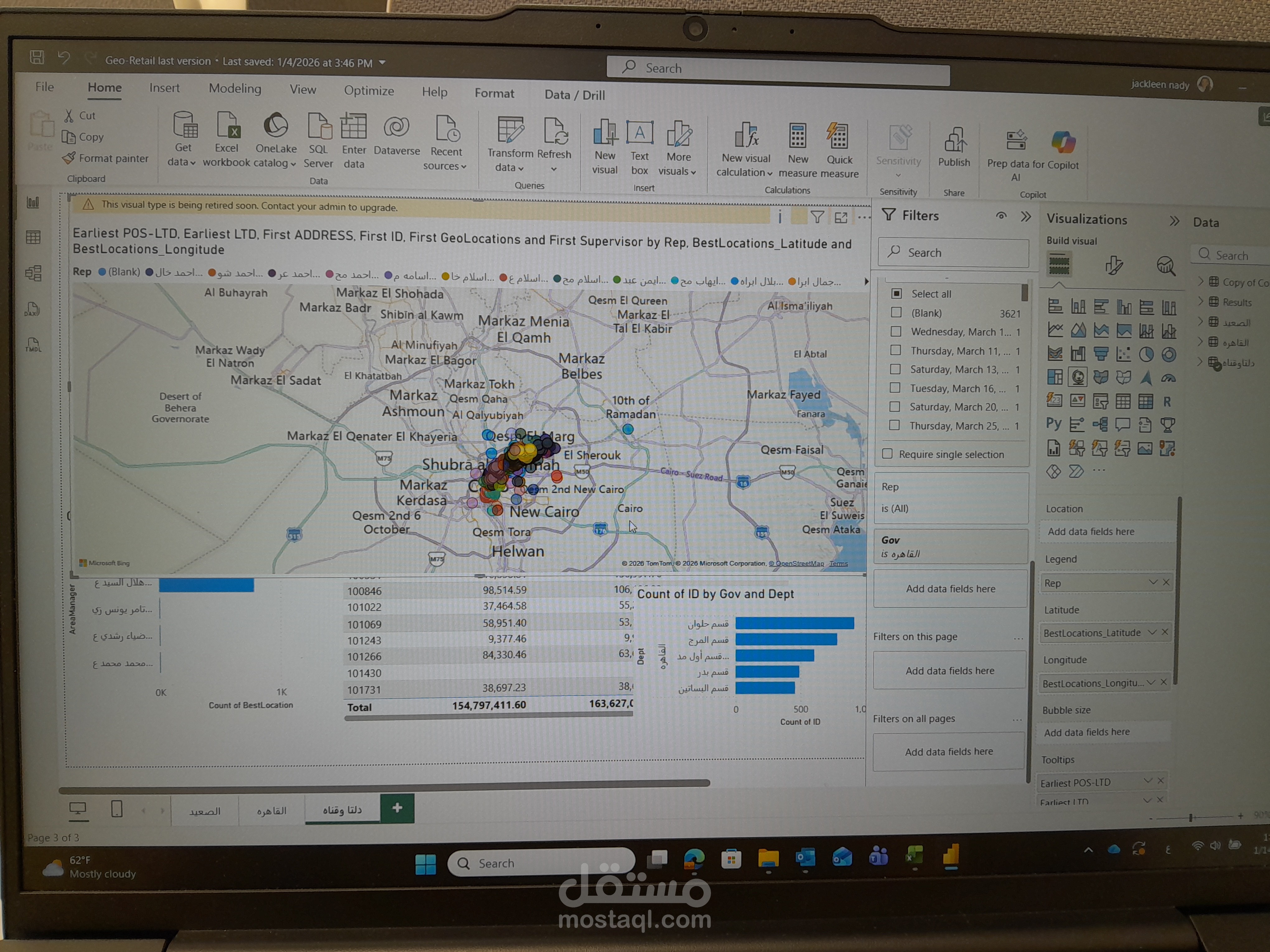 تصميم Dashboard احترافية باستخدام power BI لتحليل بيانات المبيعات