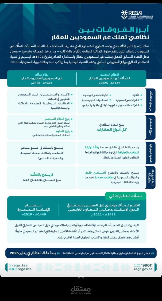تنظيم ملفات الشركة