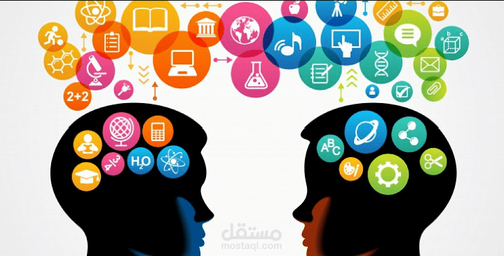 مقال عن تطوير الذات