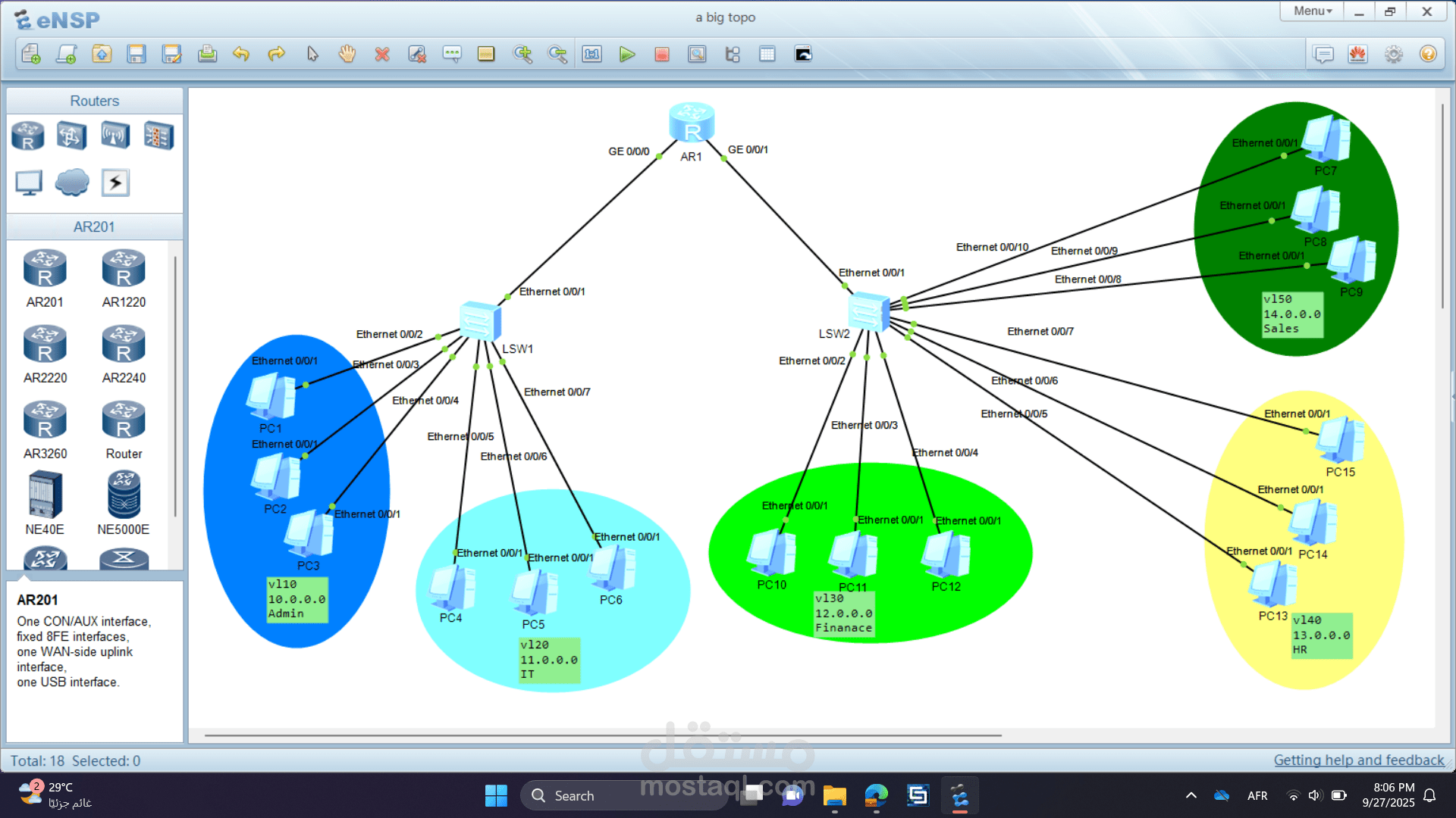 small enterprise network
