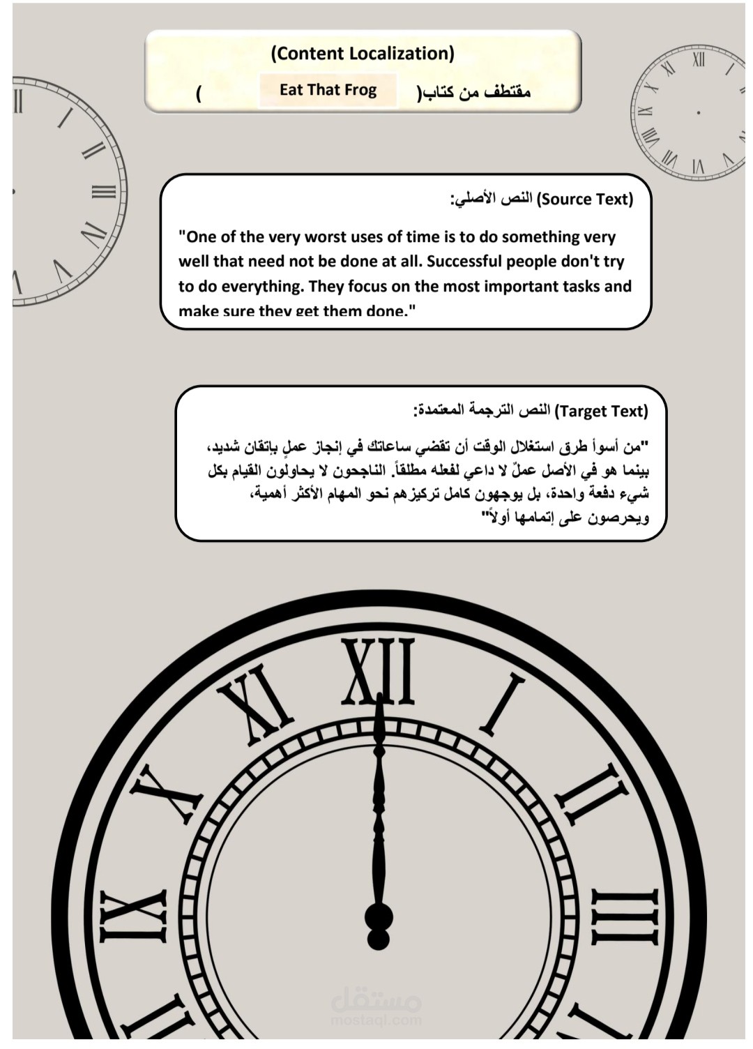 ترجمة وتوطين محتوى رقمي - مقتطف من كتاب "ابدأ بالأهم ولو كان صعباً"