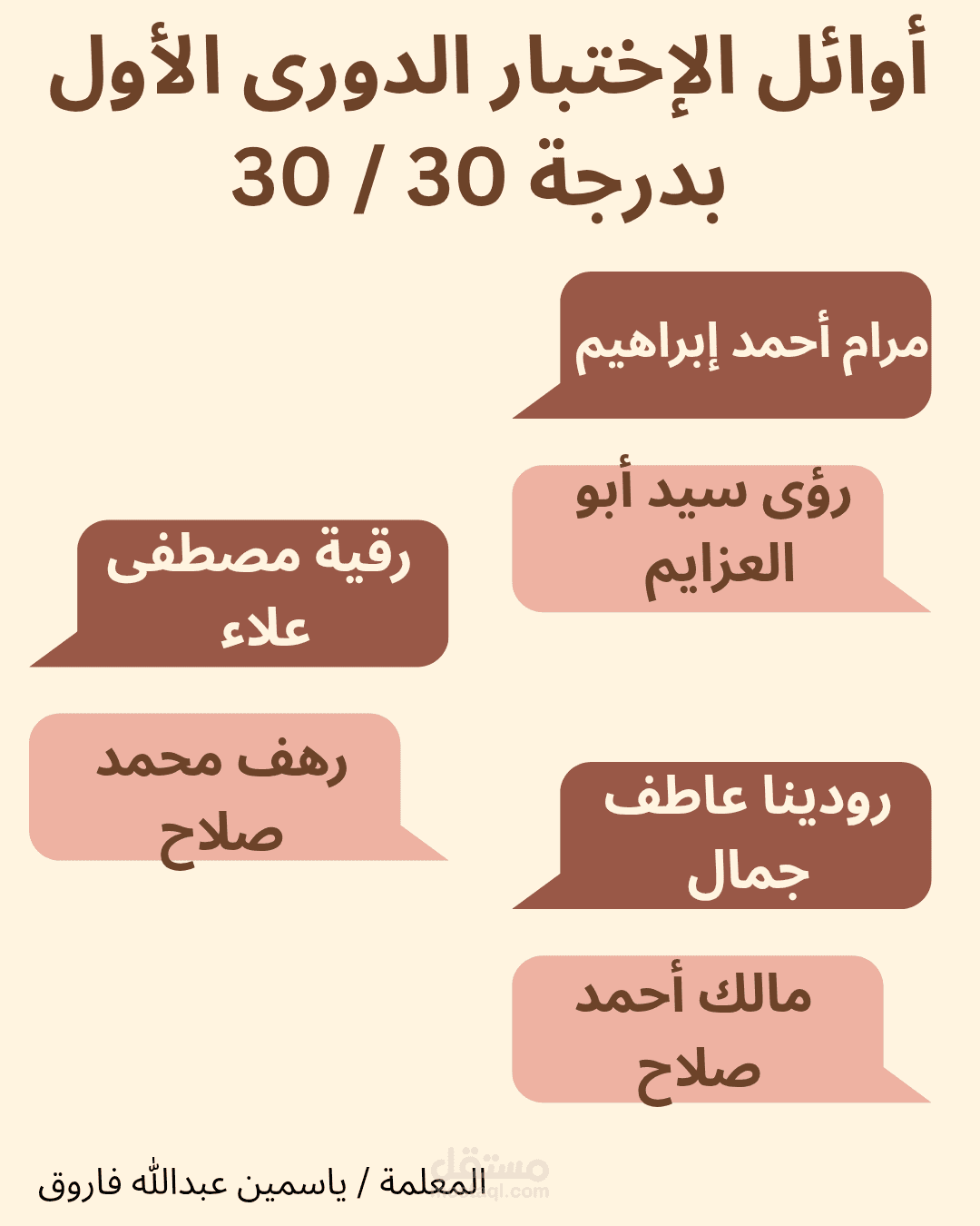 قوائم الأوائل
