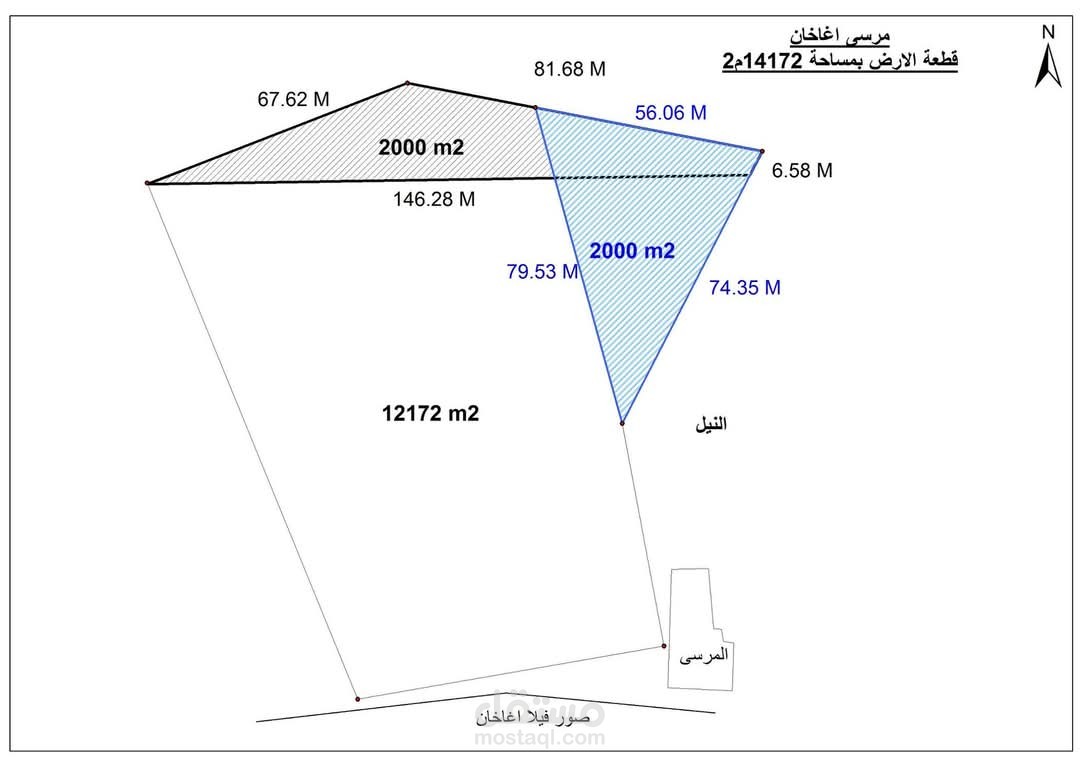 رفع الموقع وعمل الكروكيات