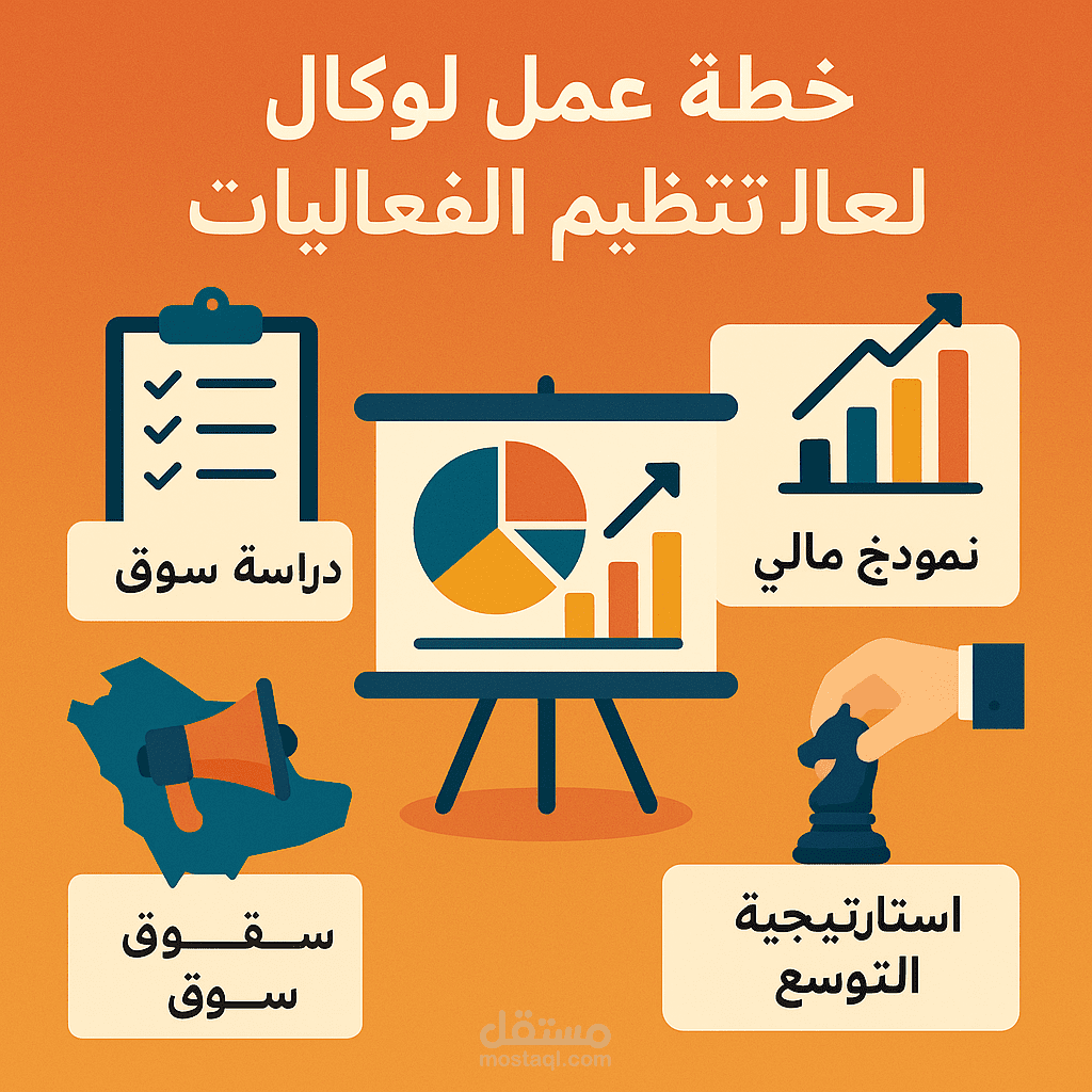 خطة عمل متكاملة لوكالة تنظيم الفعاليات في السعودية – دراسة سوق، نموذج مالي، واستراتيجية توسع