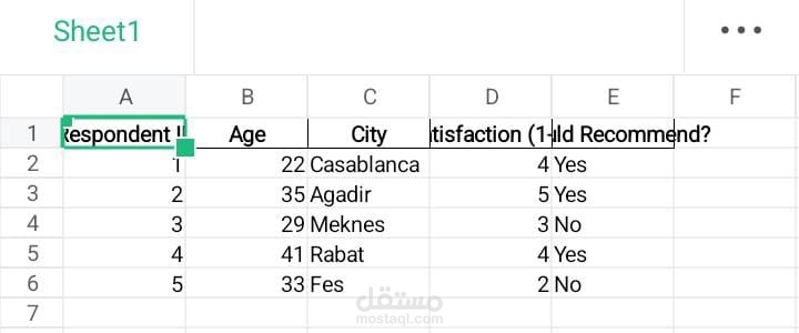 entry data