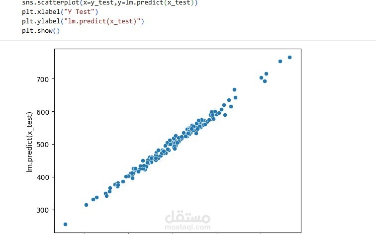 تحليل بيانات وبناء نموذج Linear Regression مع Visualizations