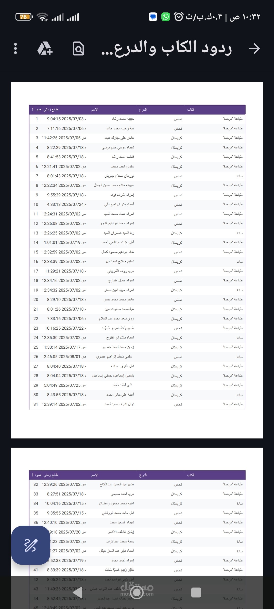 ردود الكاب والدرع