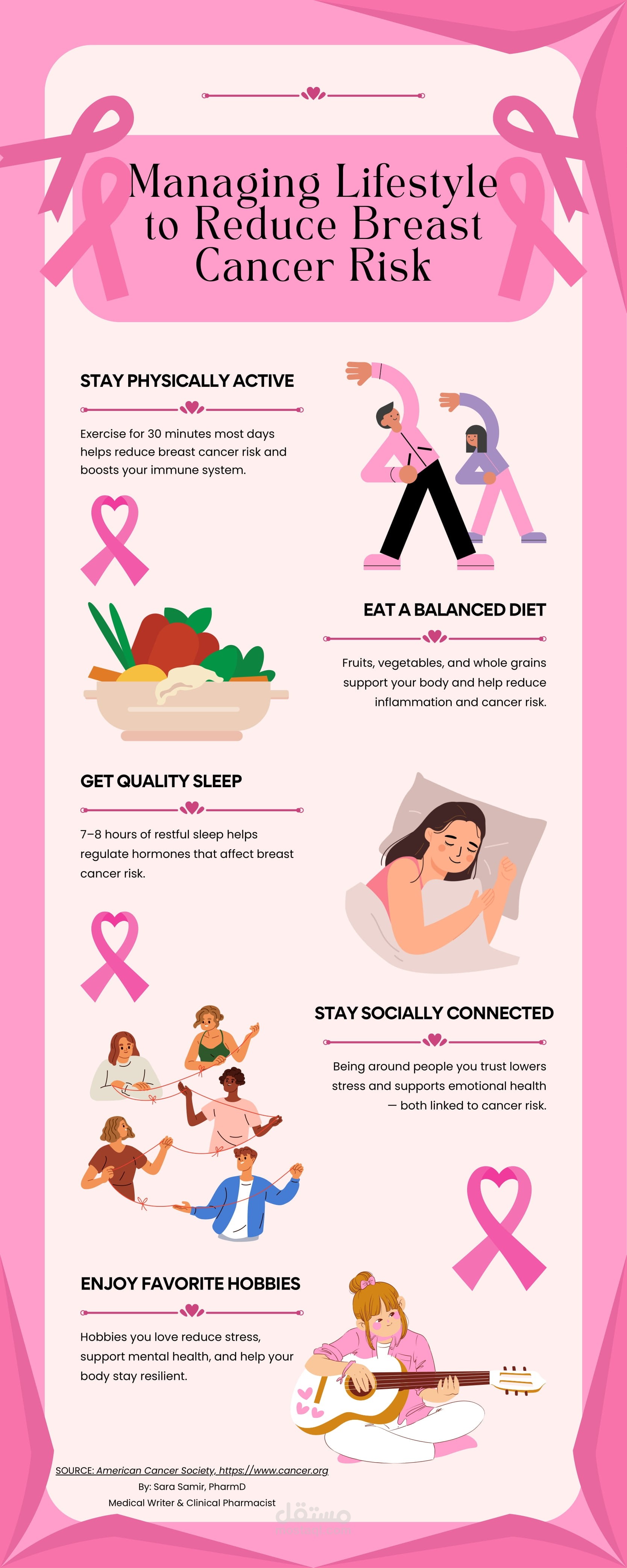 Lifestyle Modification to lower Risk of Breast cancer