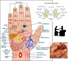 علاج جسمك من كف يدك