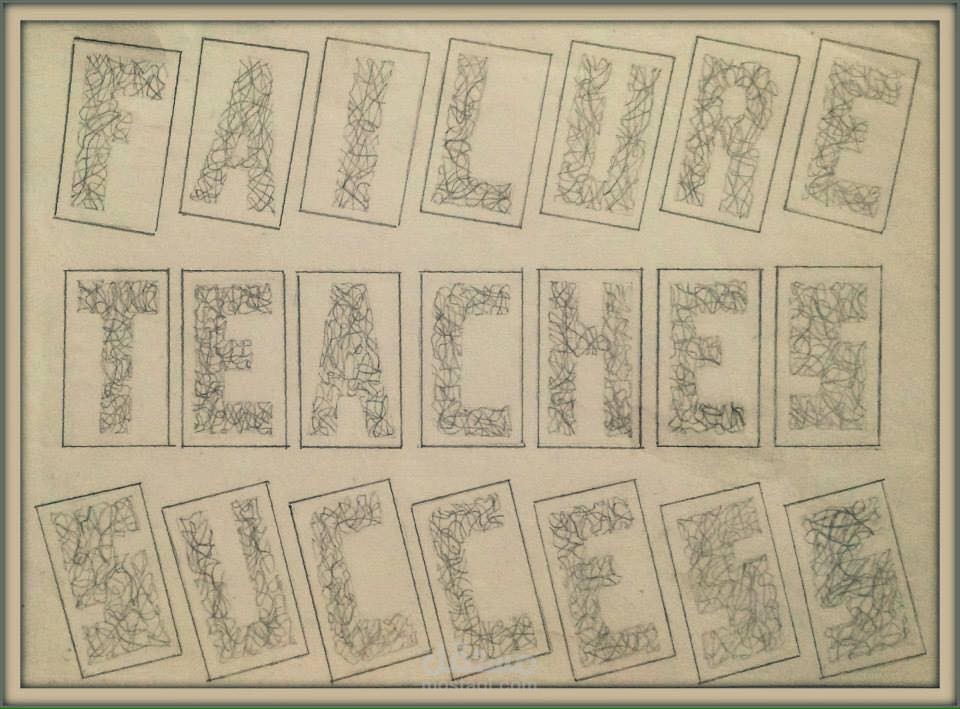 تصميم الحروف