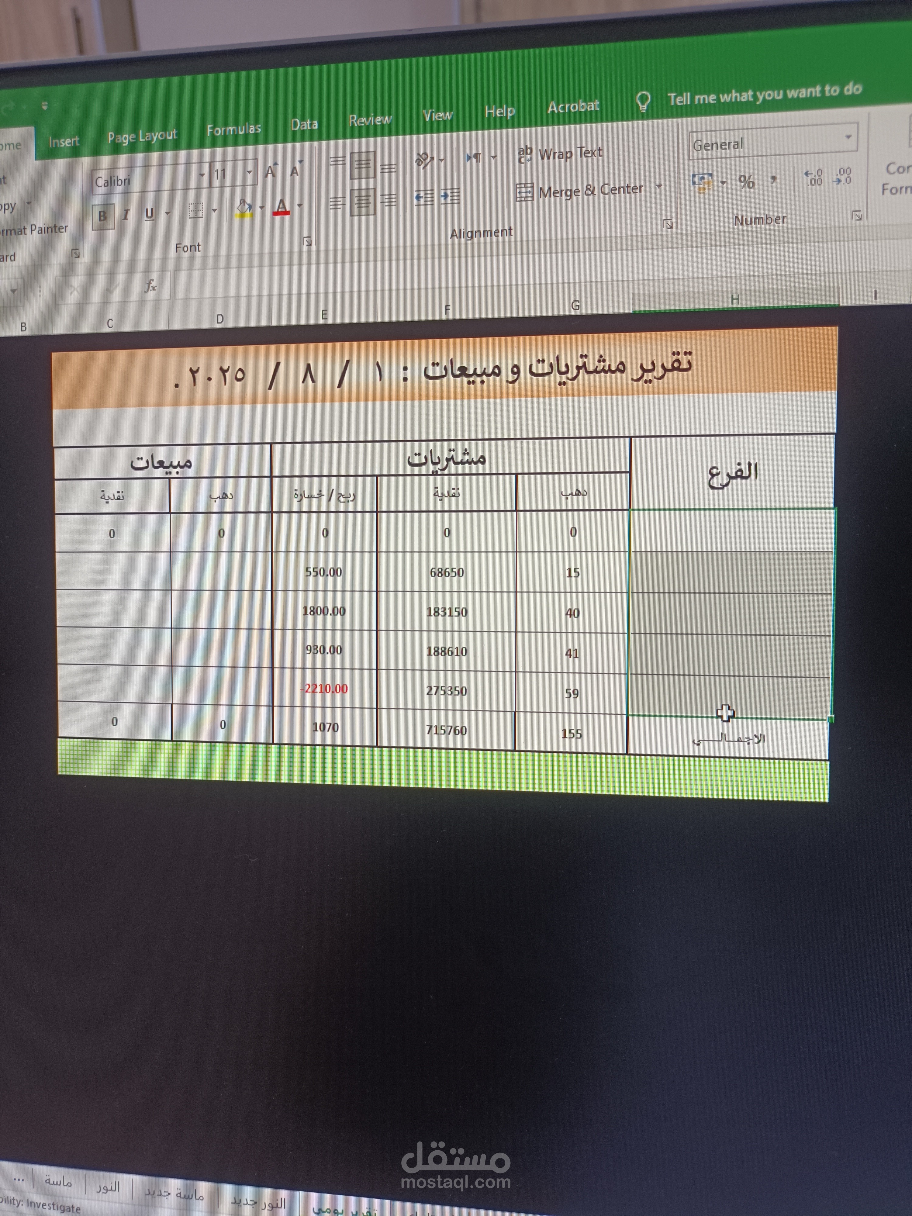 الكوربة مصر الجديدة