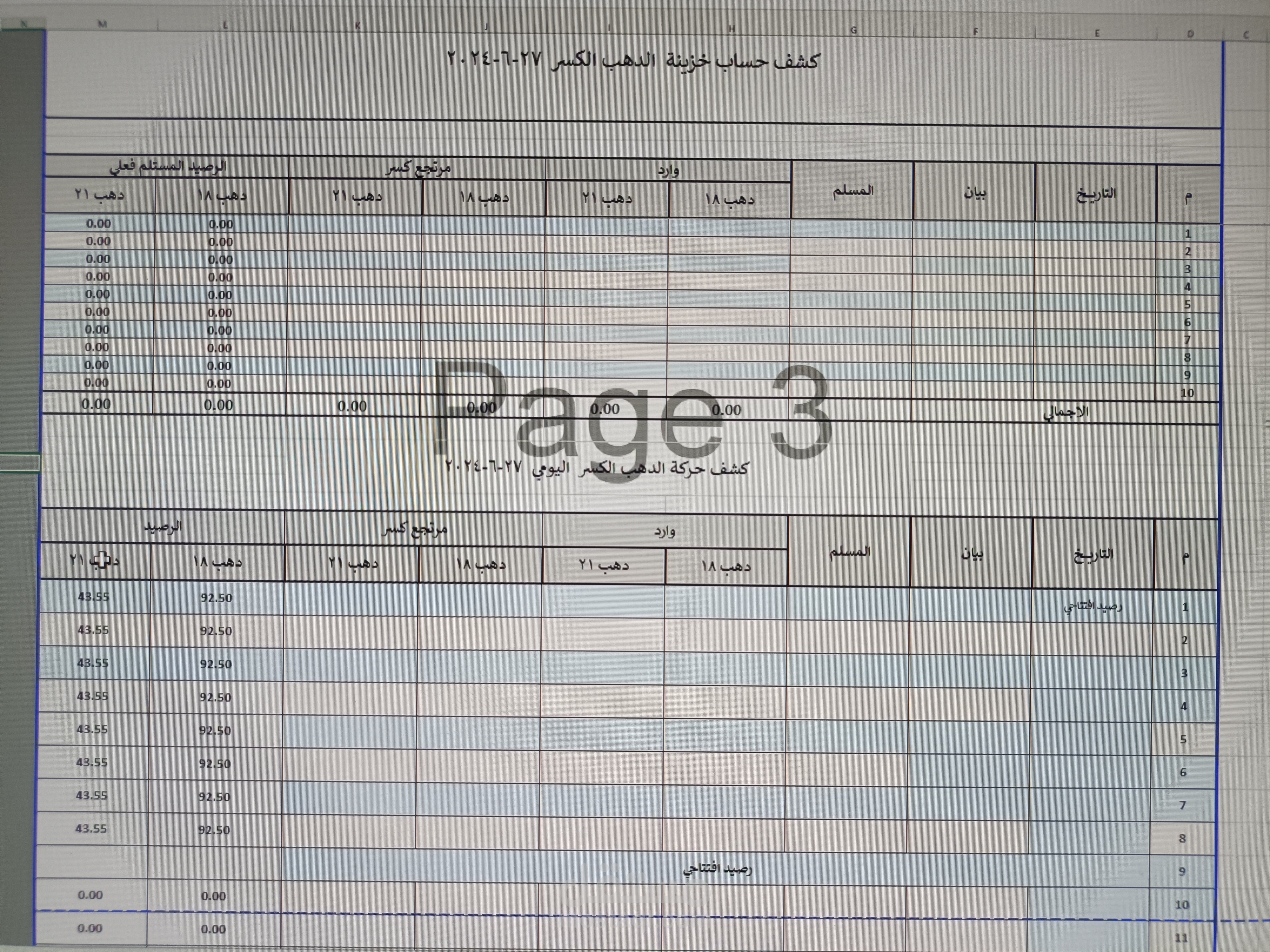 الكوربة مصر الجديدة