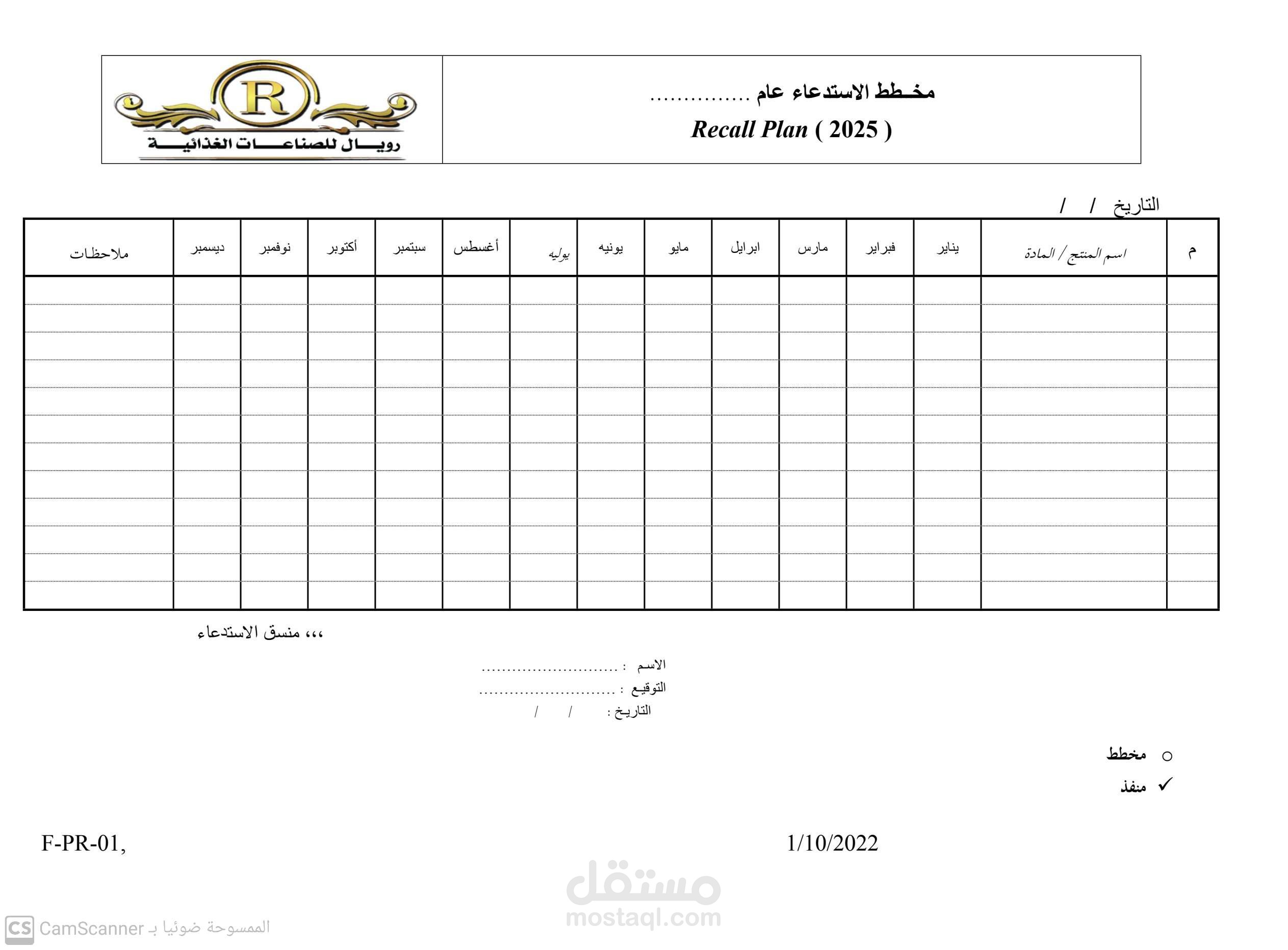 مخطط استدعاء وهمي