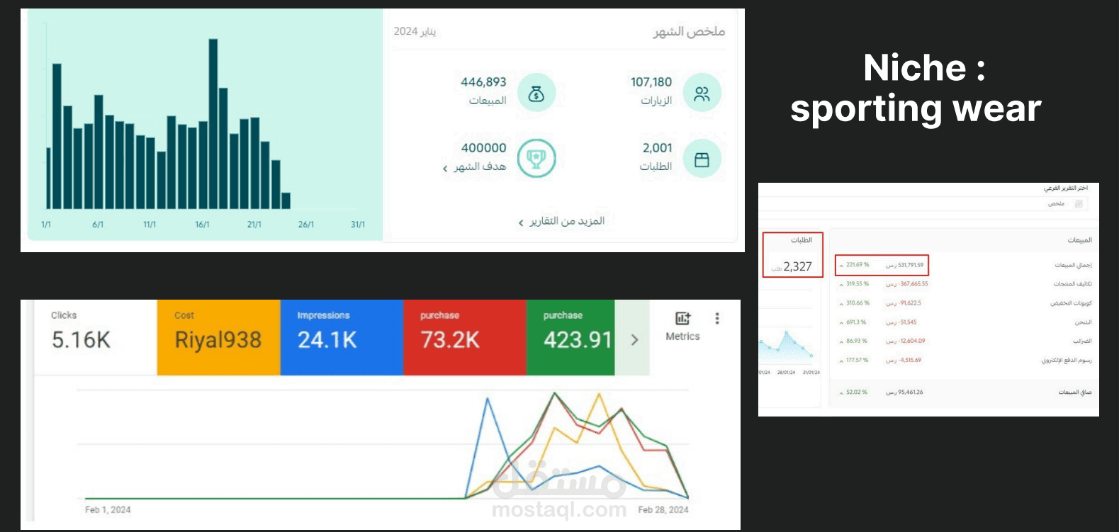 متجر ادوات وملابس رياضية في السعودية