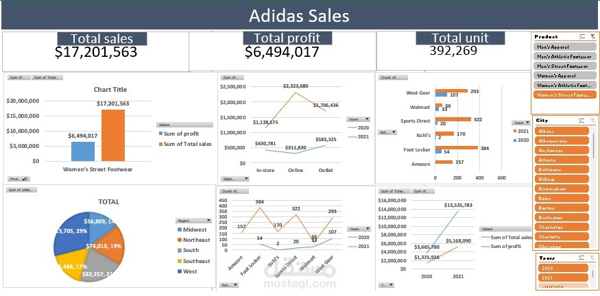 Adidas Sales