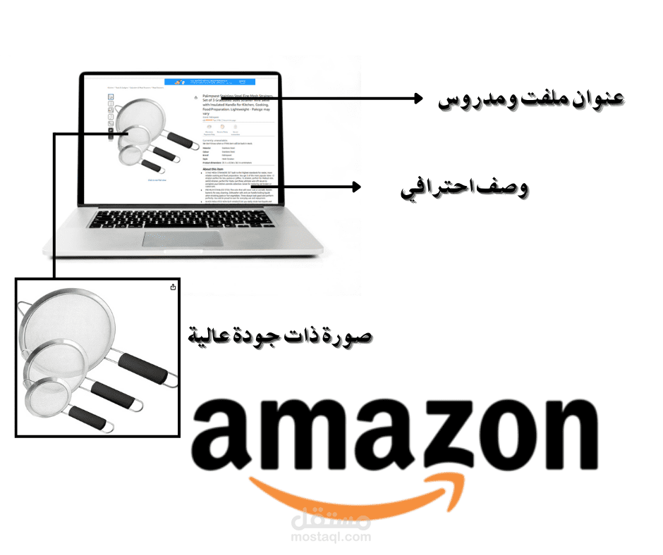 إنشاء Listing احترافي لمنتجك على Amazon لزيادة المبيعات والتصدر في البحث