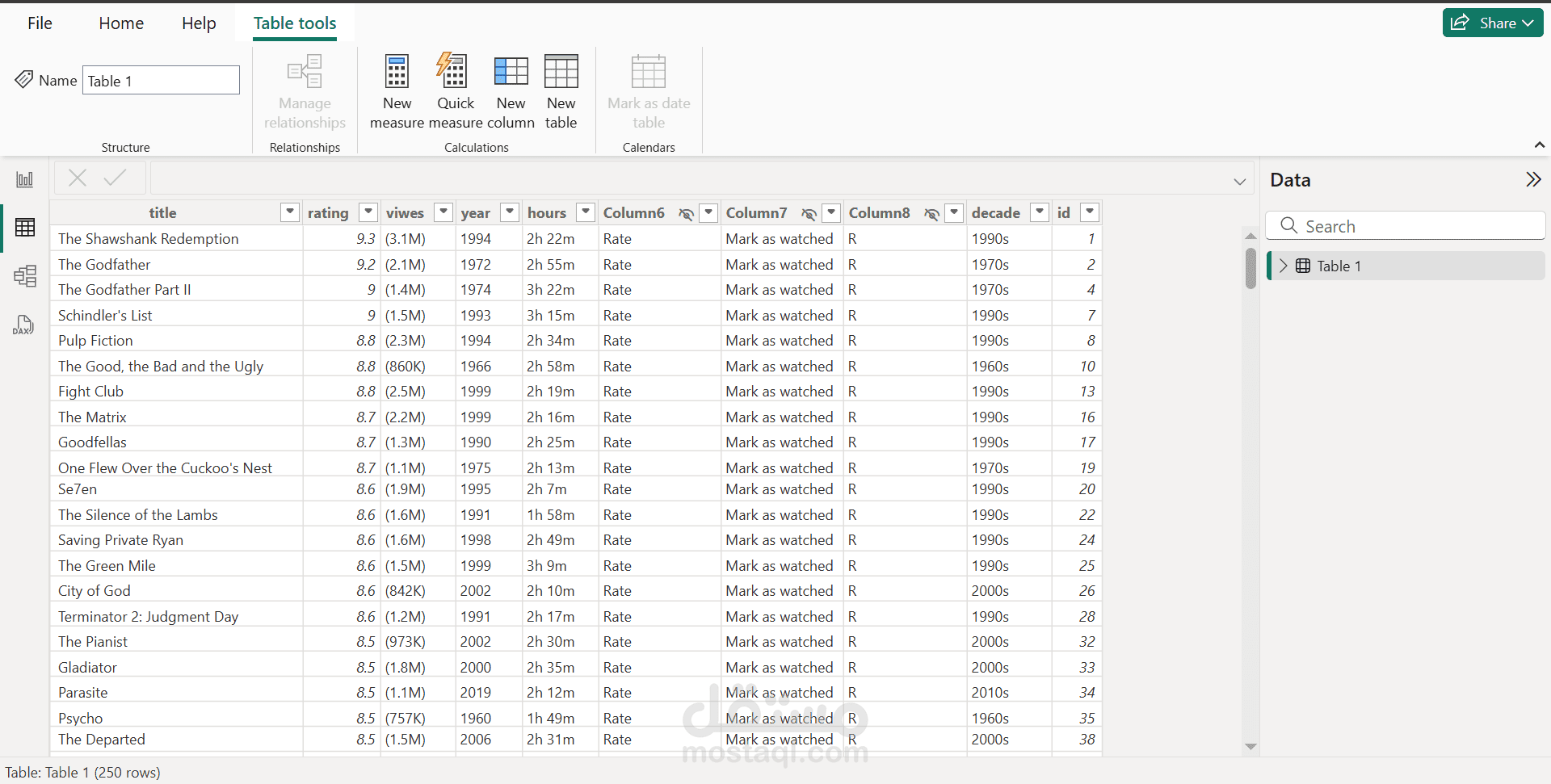 استطيع تنظيف البيات عند طريق excel و power pi