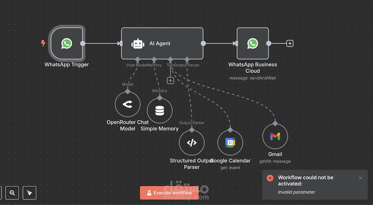 Ai automation n8n  ربوت بحجز مواعيد لي الناس ويقول المواعيد الفارغة