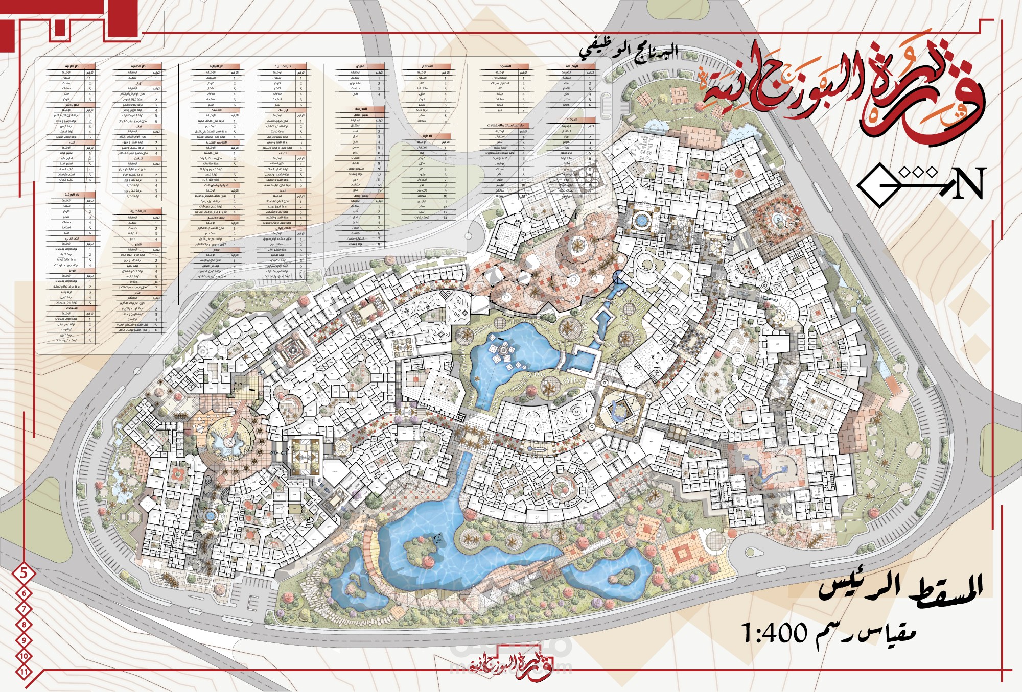 قرية البوزجانية ( تصميم معماري وتصميم عمراني وتصميم لاندسيك )