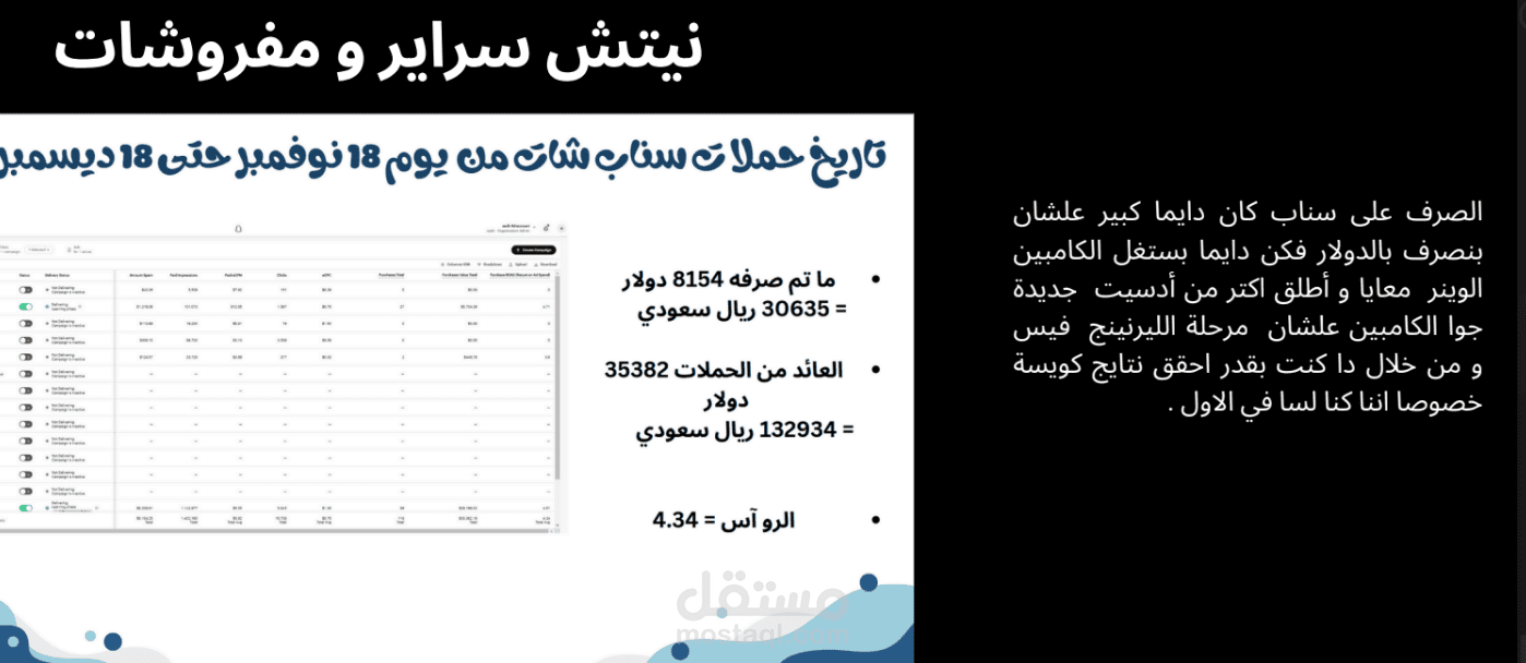 نتائج  سناب شات