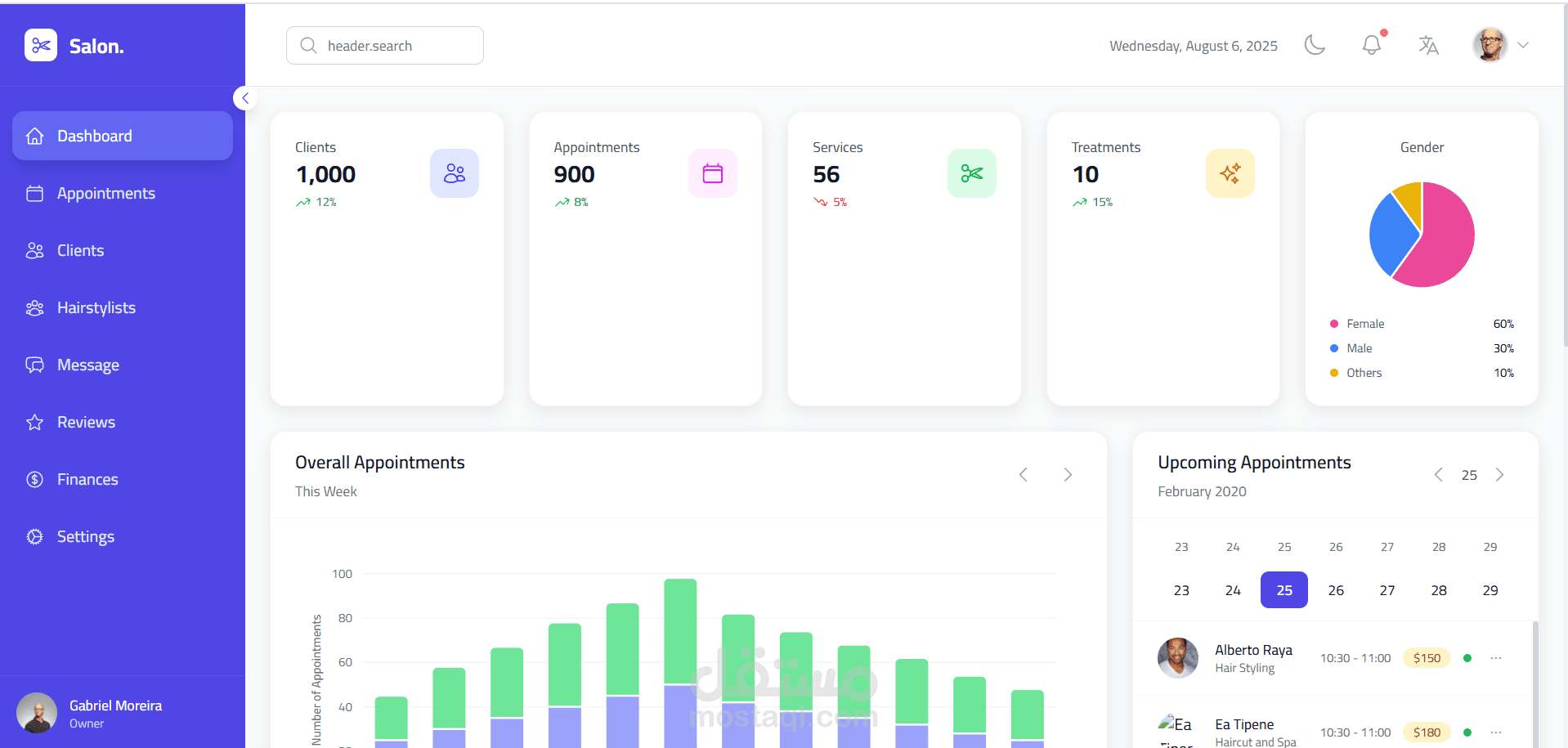 مطور أنظمة صالونات تجميل وحجوزات (Laravel + Vue.js)