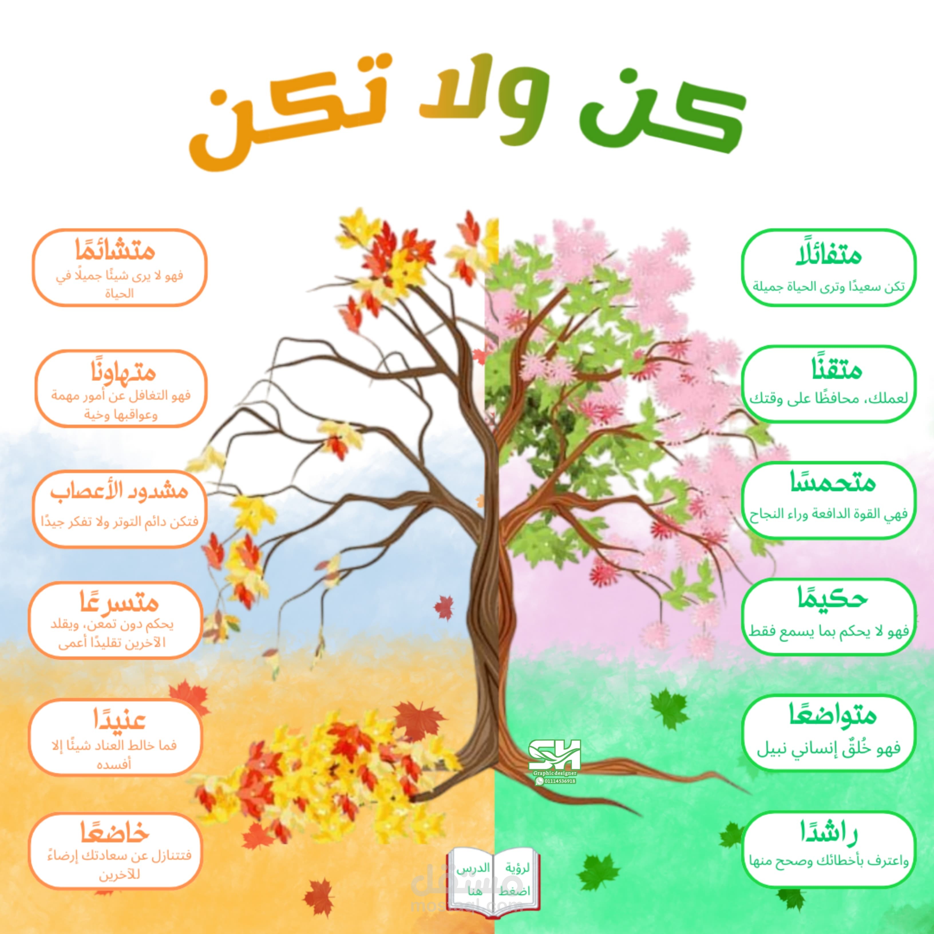 انفجرافيك تعليمي