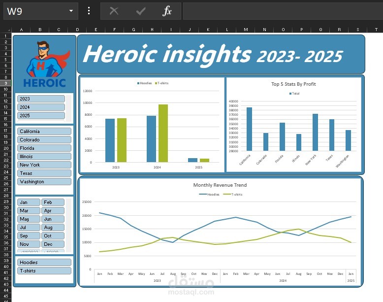 تصميم داشبورد تفاعلي في Excel لتحليل الإيرادات والمبيعات 2023-2025