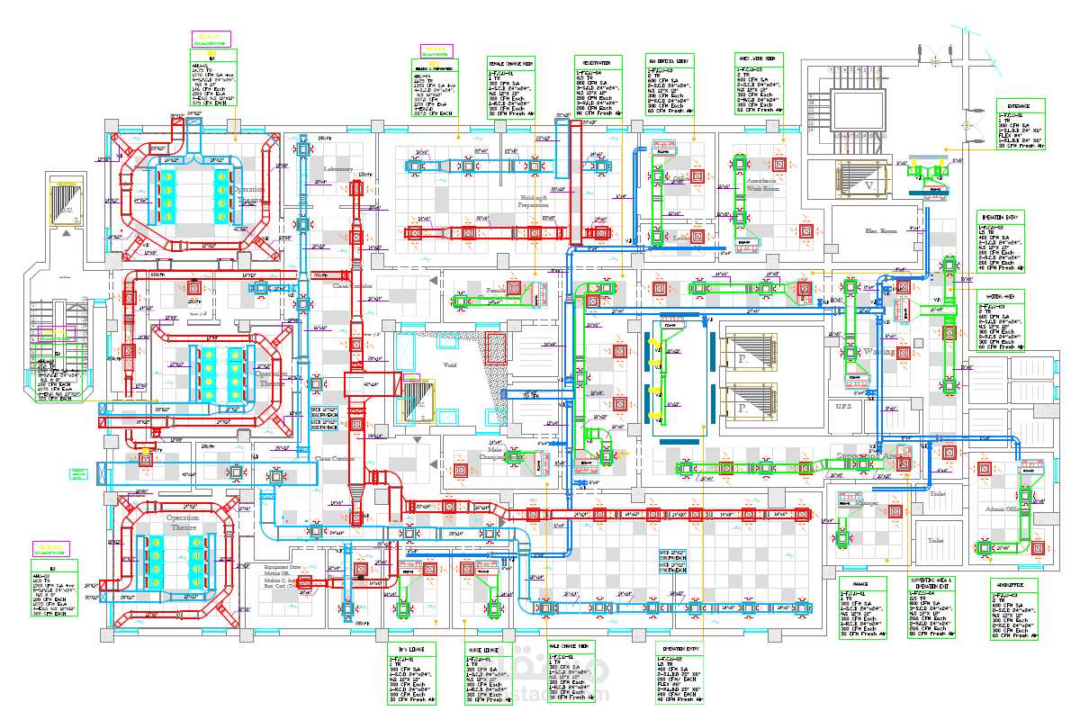 HVAC Works for Moqatam Hospital