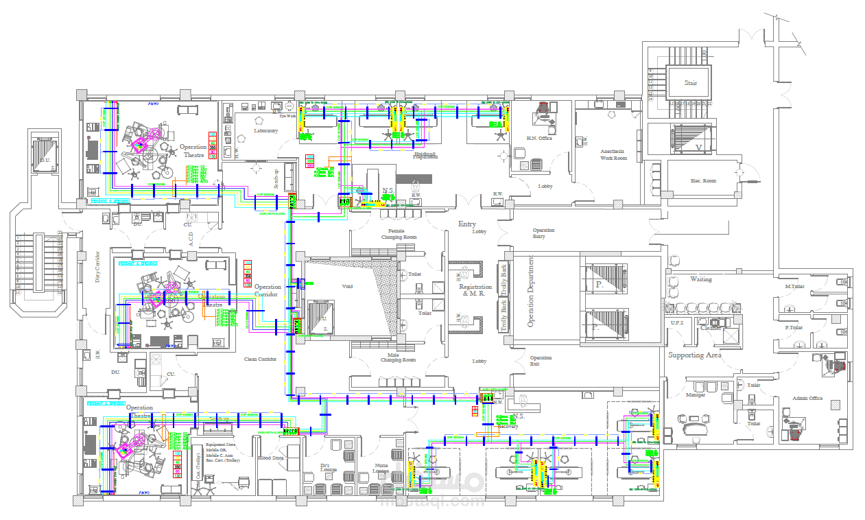 Medical Gases System