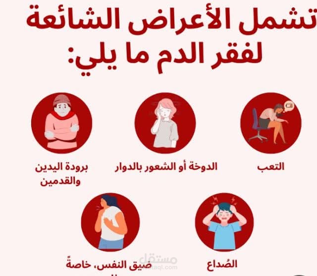 كيف تكتشف أنك مصاب بفقر الدم