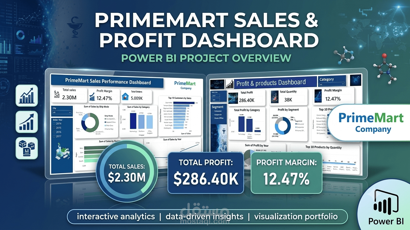 PrimeMart Company