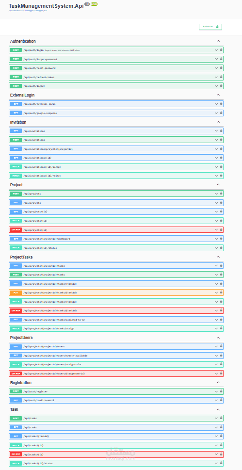 نظام إدارة المهام والمشاريع مع تسجيل الدخول، الأذونات، والدعوات (Backend – ASP.NET Core)