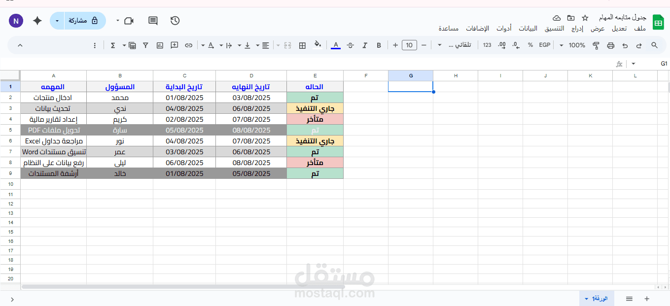 تنسيق جداول بيانات على Google Sheets باحترافية