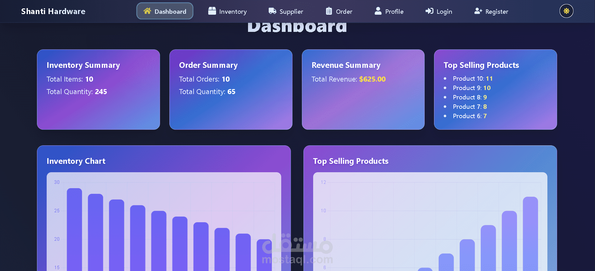 Inventory System