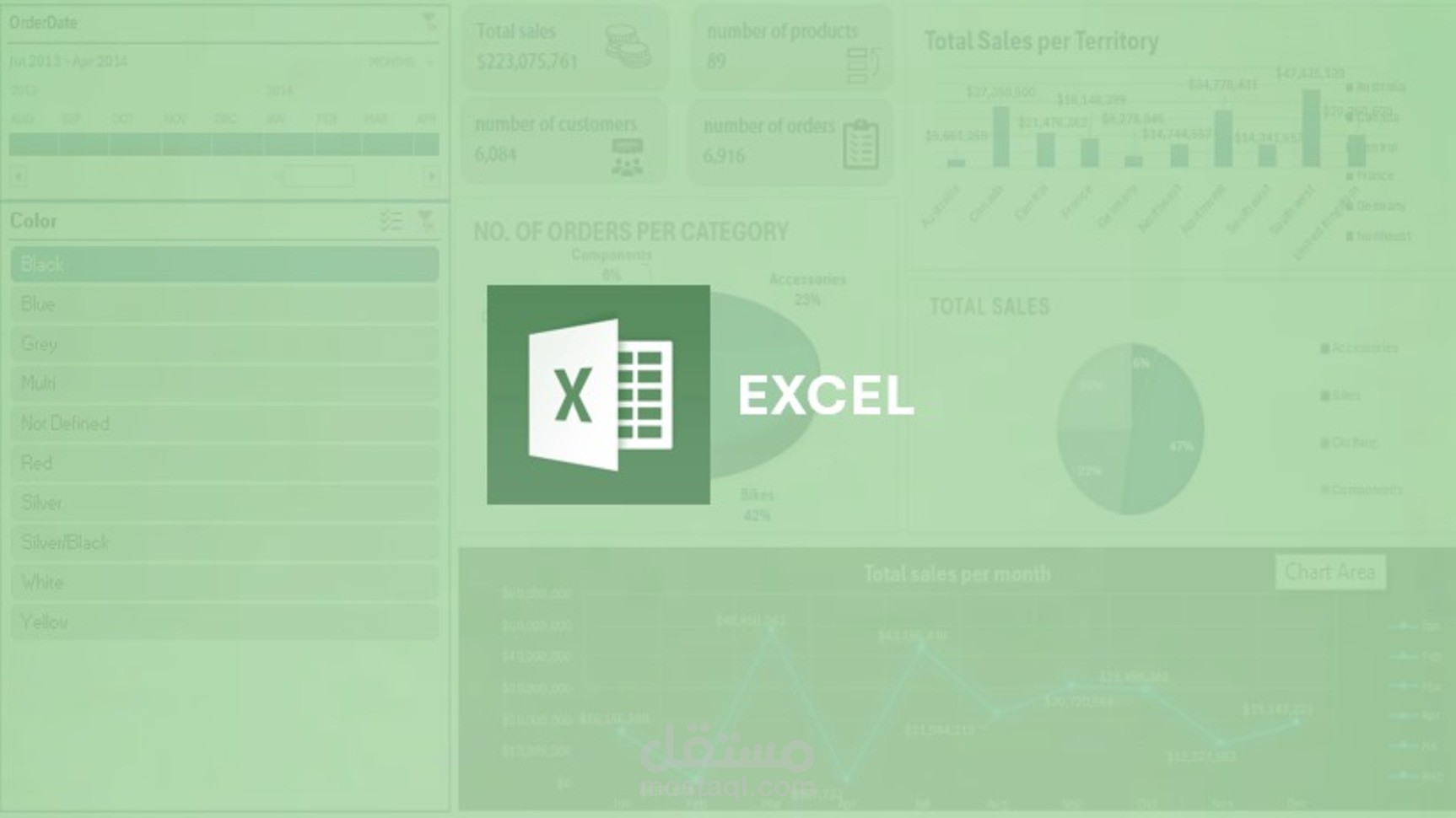 تصميم داشبورد تفاعلية علي اكسيل Excel Dashboard